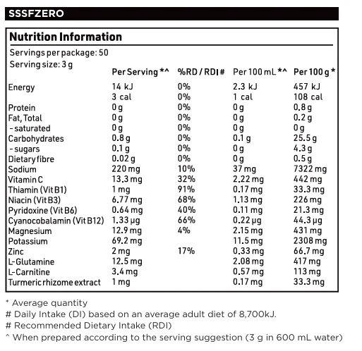 Sugar Free Solo Shot Natural Mix Flavour - Image 3